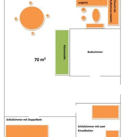 Raeucherhaeusel בית נופש