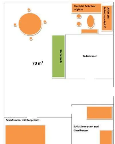 Raeucherhaeusel Tatil Evi